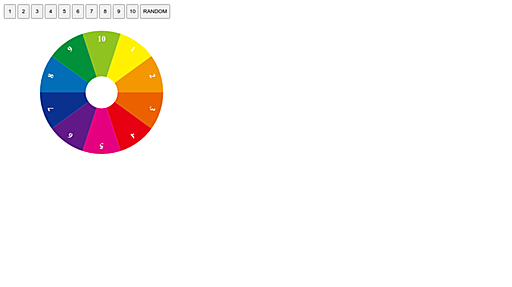 CSS+JSでルーレット