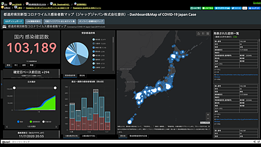 都道府県別新型コロナウイルス感染者数マップ