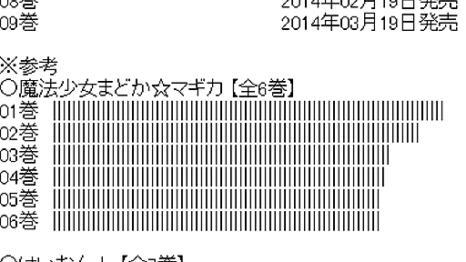 himarin.net - himarin リソースおよび情報