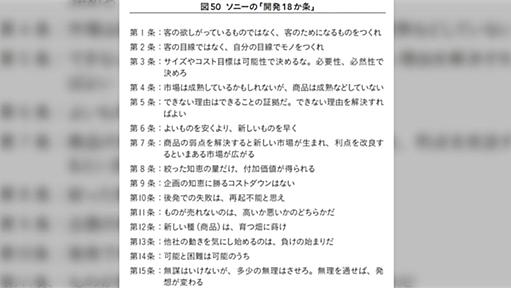 何度見ても勉強になる。新規事業始める時に見るべき「ソニーの開発18ヵ条」→各項目に対するコメントが賛否両論で興味深い