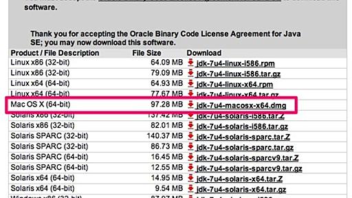 MacでOracle JDK 7 (Java 7) を試す - A Way of Code