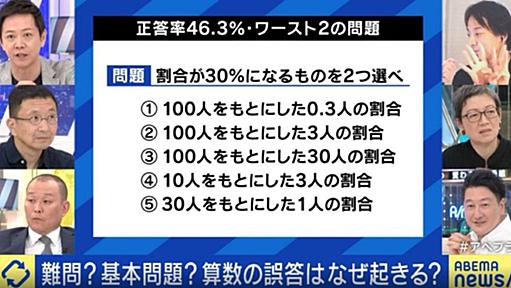 大学無償化してFラン大学に入るのは意味がない？→大学教育投資には一定の経済効果が確認されている