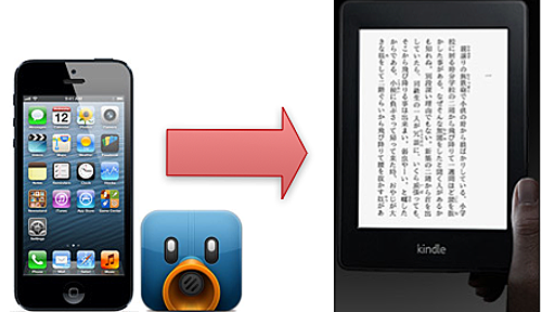 Tweetbotで「後で読む」したものをKindle Paperwhiteで読む方法