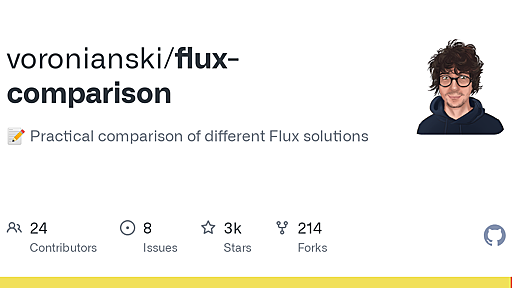 GitHub - voronianski/flux-comparison: :pencil: Practical comparison of different Flux solutions