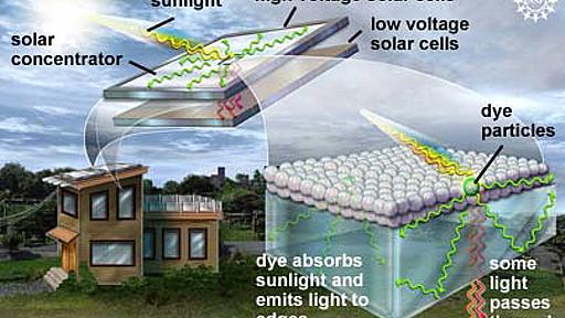 「窓で太陽光発電」する技術、MITが発明