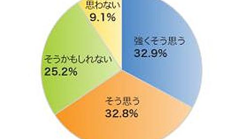 「休みなく働くのは日本人だけ」本当か