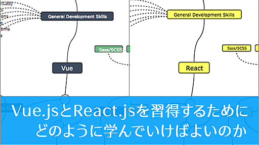 Vue.jsとReact.jsを習得するために、どのように学んでいけばよいのか -VueとReactのデベロッパ用ロードマップ