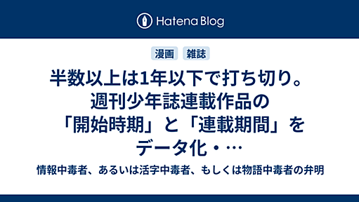 半数以上は1年以下で打ち切り。週刊少年誌連載作品の「開始時期」と「連載期間」をデータ化・可視化してみてわかる、その厳しさ - 情報中毒者、あるいは活字中毒者、もしくは物語中毒者の弁明