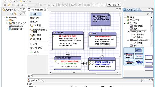 DB設計の神ツール「ERMaster」なら、ここまでできる