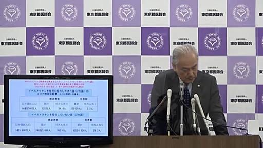 【イベルメクチン】東京都医師会長のトンデモ発言で現場は大混乱必至❗️(院長ブログ) - 五本木クリニック