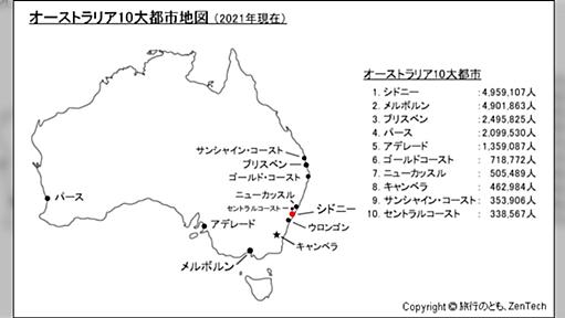 日本三大都市って配置バランス偏りすぎ→「それオーストラリアにも同じこと言えんの？」地形や気候の影響