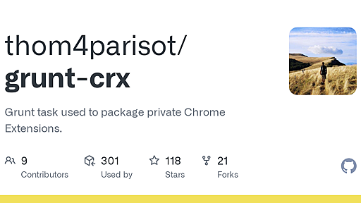 GitHub - thom4parisot/grunt-crx: Grunt task used to package private Chrome Extensions.