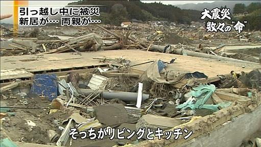 住宅ローンは流れない : 痛いテレビ