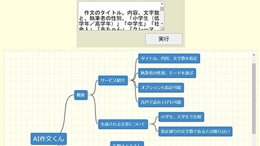 文章からマインドマップを自動生成「マインドマップAI」　ChatGPTで構築