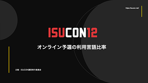 ISUCON12 オンライン予選の利用言語比率 : ISUCON公式Blog