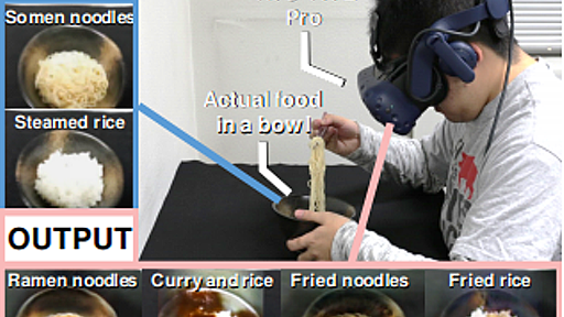 奈良先端科学技術大学院大学など、そうめんをラーメンに錯覚させるARとGANを組み合わせたリアルタイム味覚操作システムを発表。白ご飯が焼飯にも