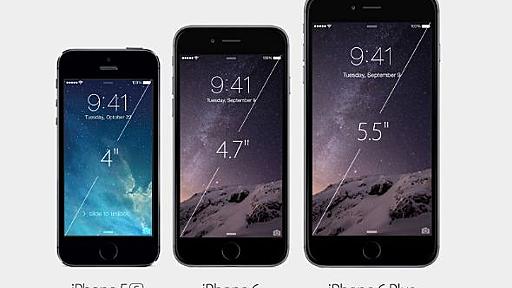 iPhone 6 Plus SIMフリー版、プレゼント！