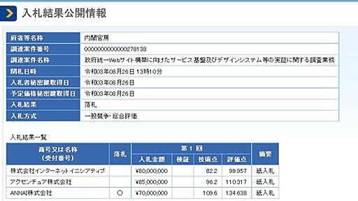 政府統一Webサイト、暫定版を12月までに公開　製作事業者決定