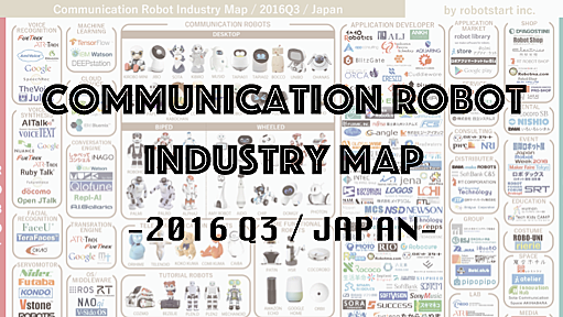 最新版のロボット業界カオスマップを公開、デベロッパー100社超え、ロボットは61種に - ロボスタ ロボスタ - ロボット情報WEBマガジン