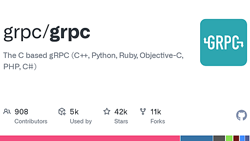 grpc/src/csharp at master · grpc/grpc