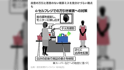 セルフレジは社会的に失敗だった？ 欧米では有人レジに戻す動きも→セミセルフくらいがちょうど良い。チェッカーもお店の人の方が早いし