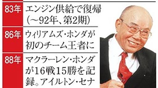 ホンダＦ１の原点ここに　第１号マシンの秘蔵映像発見：朝日新聞デジタル