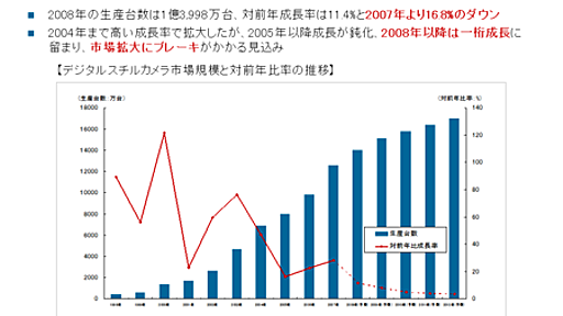 私が考えるプレゼンを良いものにする「6つの誓い」 - 中小企業診断士　和田伸午のおもしろビジネス放談