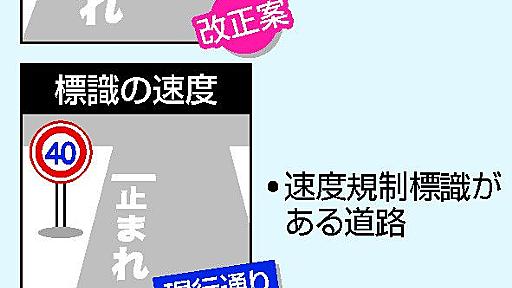 生活道路の最高速度３０キロに　歩行者安全確保、２６年９月から―警察庁：時事ドットコム