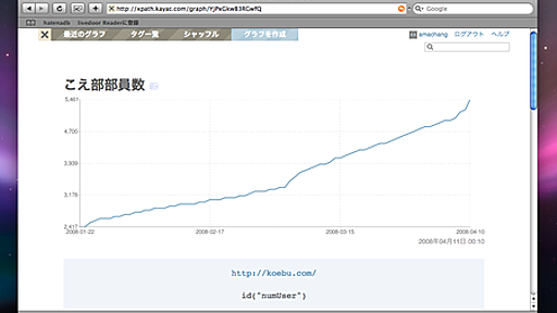 XPathGraph がすごい件と、XPath で出来ることのヒント - IT戦記