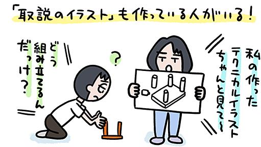 取扱説明書のイラストを作る「テクニカルイラストレーター」ってどんな仕事？ - GENSEKIマガジン