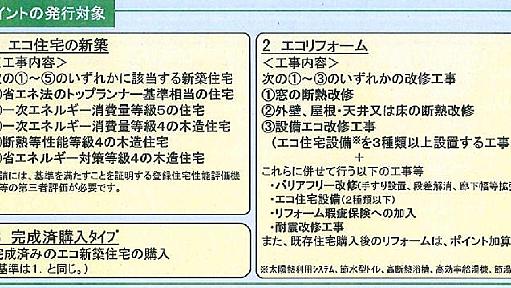 住宅エコポイント復活へ、水回り改修も対象に