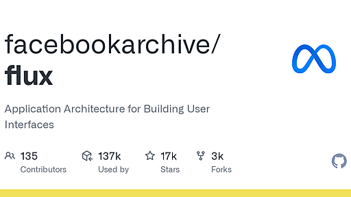 GitHub - facebookarchive/flux: Application Architecture for Building User Interfaces