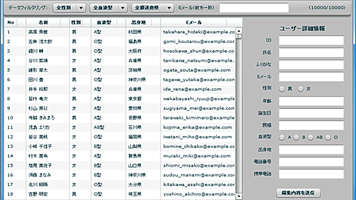 動かして試すAdobe AIR＋Javaアプリの“可能性”