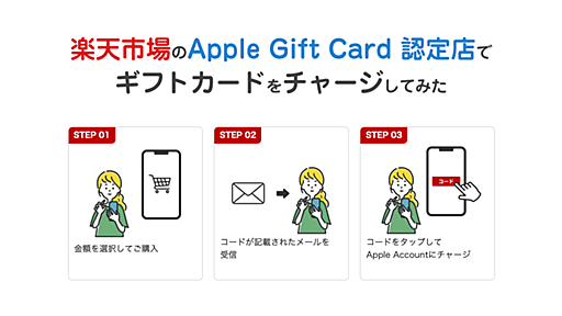 楽天市場のApple Gift Card 認定店でギフトカードをチャージしてみた | ココル