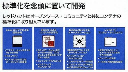 レッドハットがDockerのリーダーシップ獲得を急ぐ理由