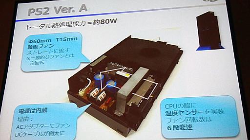 国内発売まであと約1か月のPS4，筐体設計の秘密が明らかに