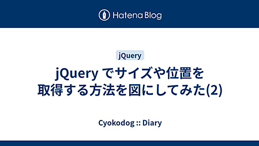 jQuery でサイズや位置を取得する方法を図にしてみた(2) - Cyokodog :: Diary