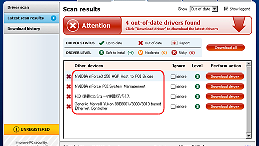 最新版に更新すべきドライバがどれなのかスキャンし、ドライバのバックアップと復元も可能な「Uniblue Driver Scanner」