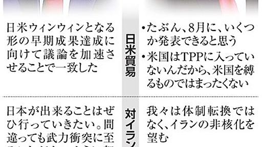 （時時刻刻）「８月」米先手に困惑　もてなし外交、恩売られた日本：朝日新聞デジタル