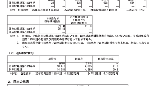 このＩＲがすごい！上場企業2013 : 市況かぶ全力２階建