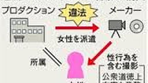 公衆道徳上有害な業務に就かせる目的で労働者派遣をした者は - hamachanブログ(EU労働法政策雑記帳)