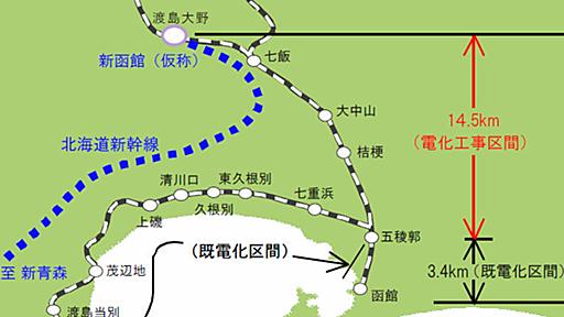 函館～新函館間の電化工事に着手 - 鉄道コム