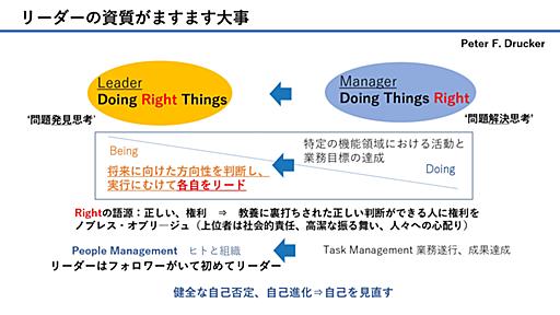 “彼はすごくいい人だけど…”とグローバル企業で評価されない人の特徴　日本の優秀なマネジメント層に足りない資質 | ログミーBusiness