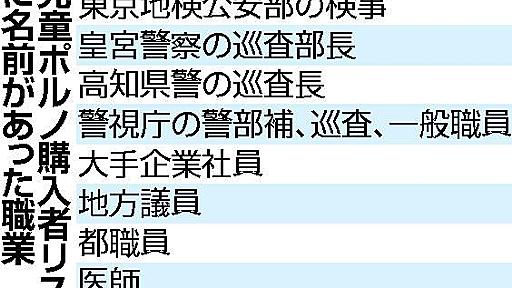 児童ポルノ､7200人購入名簿…検事や警官ら | 読売新聞 | 東洋経済オンライン | 経済ニュースの新基準