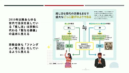 日本人の「推し活」と宗教との類似性，そこに潜む課題とは。「消費社会の宗教：ファンダム・カルチャー」聴講レポート［CEDEC 2024］