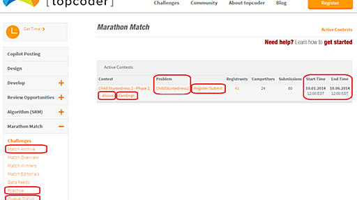 TopCoderマラソンマッチのはじめかた - じじいのプログラミング