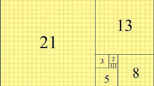 フィボナッチ数 - Wikipedia