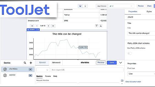 独自Webアプリや社内ツールが作り放題のオープンソース開発環境「ToolJet」を使ってみた！ - paiza times