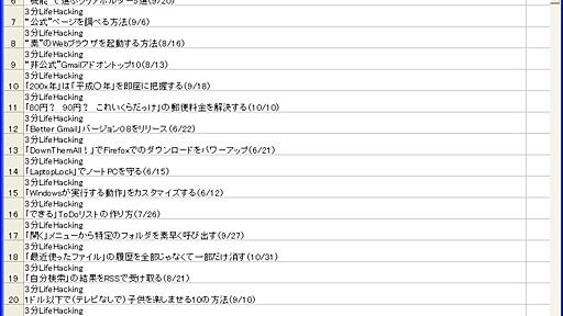 3分LifeHacking：Excelの「セル内改行」をまとめて取り除く - ITmedia Biz.ID