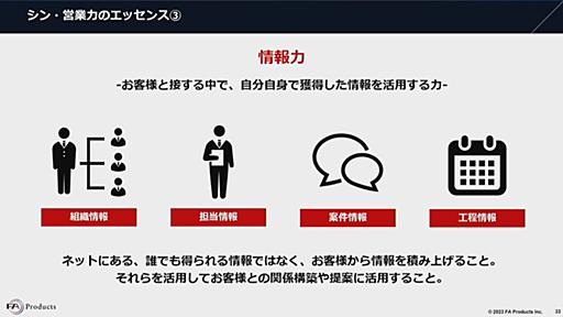 元キーエンストップセールスが語る、営業失敗の8割は「不戦敗」　戦わずして負けないための情報収集術 | ログミーBusiness